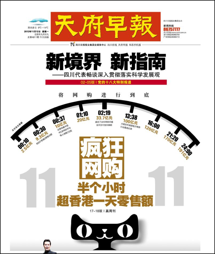 �Ĵ�ʡ��(j��)��(b��o)���Ĵ���(j��ng)��(j��)��?q��ng)?b��o)�ǈ�(b��o)��