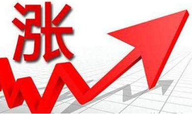 減資公告登報(bào)價(jià)格